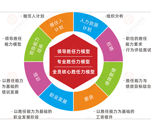 人力資源社會保障部印發(fā)“技能中國行動”實施方案 (2).jpg