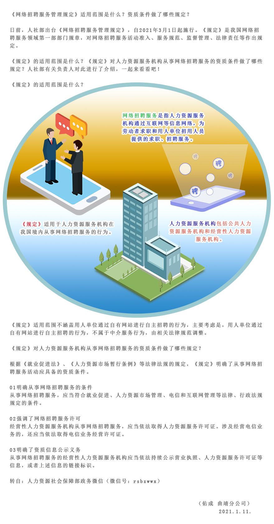 2021年1月11日 曲靖分公司稿件《網(wǎng)絡招聘服務管理規(guī)定》適用范圍是什么？資質條件做了哪些規(guī)定 -單茜.png